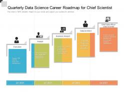 Quarterly Data Science Career Roadmap For Chief Scientist
