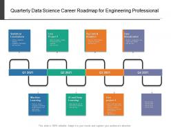 Quarterly Data Science Career Roadmap For Engineering Professional