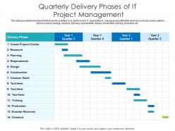Quarterly delivery phases of it project management