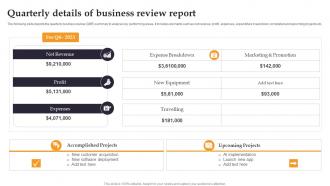 Quarterly Details Of Business Review Report