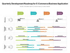 Quarterly development roadmap for e commerce business application