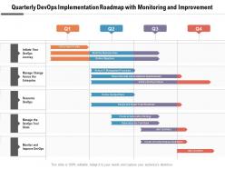 Quarterly devops implementation roadmap with monitoring and improvement