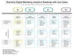 Quarterly digital marketing analytics roadmap with use cases