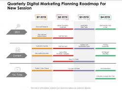Quarterly digital marketing planning roadmap for new session