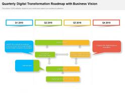 Quarterly digital transformation roadmap with business vision