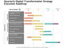 Quarterly digital transformation strategy execution roadmap