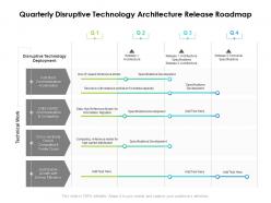 Quarterly disruptive technology architecture release roadmap
