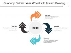 Quarterly divided year wheel with inward pointing arrows