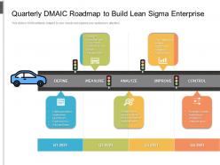 Quarterly dmaic roadmap to build lean sigma enterprise