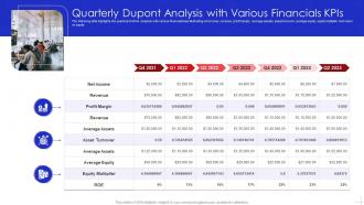 Quarterly Dupont Analysis With Various Financials KPIS