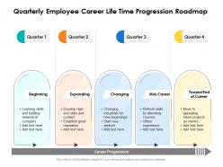 Quarterly employee career life time progression roadmap