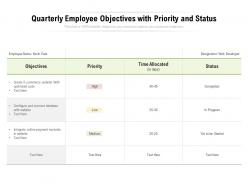 Quarterly employee objectives with priority and status