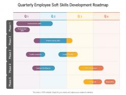 Quarterly employee soft skills development roadmap