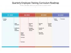 Quarterly employee training curriculum roadmap