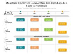 Quarterly employees comparative roadmap based on sales performance