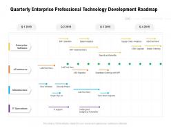 Quarterly Enterprise Professional Technology Development Roadmap