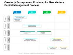 Quarterly Entrepreneur Roadmap For New Venture Capital Management Process