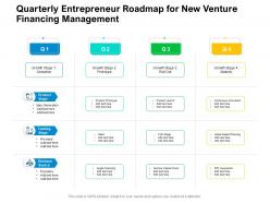 Quarterly entrepreneur roadmap for new venture financing management