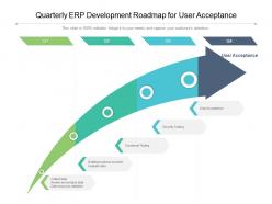 Quarterly erp development roadmap for user acceptance