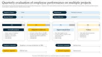 Quarterly Evaluation Of Employee Performance On Multiple Projects
