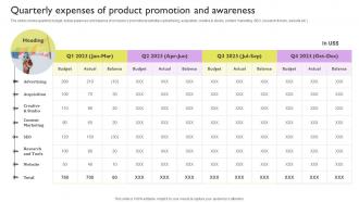 Quarterly Expenses Of Product Promotion And Awareness Ways To Improve Brand Awareness