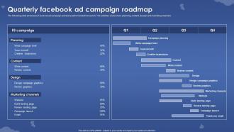 Quarterly Facebook Ad Campaign Roadmap