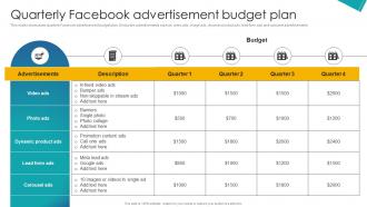 Quarterly Facebook Advertisement Budget Plan Implementation Of School Marketing Plan To Enhance Strategy SS