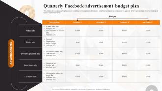 Quarterly Facebook Advertisement Budget Plan Local Marketing Strategies To Increase Sales MKT SS