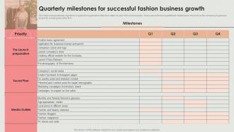 Quarterly Fashion Business Growth Retail Clothing Boutique Business Plan BP SS