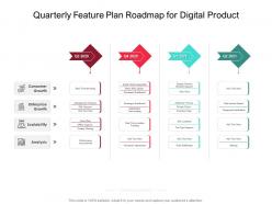 Quarterly feature plan roadmap for digital product