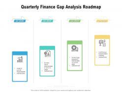 Quarterly finance gap analysis roadmap