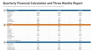 Quarterly financial calculation and three months report