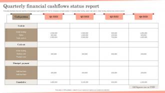 Quarterly Financial Cashflows Status Report