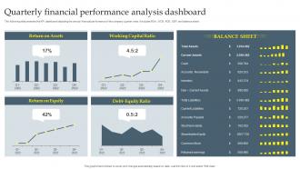 Quarterly Financial Performance Analysis Dashboard