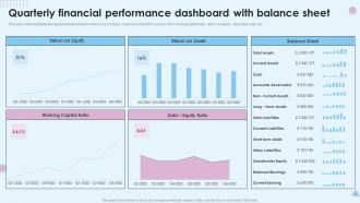 Quarterly Financial Performance Dashboard With Balance Sheet