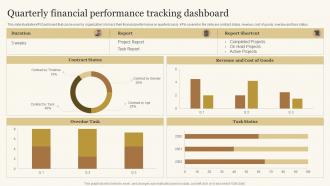 Quarterly Financial Performance Tracking Dashboard