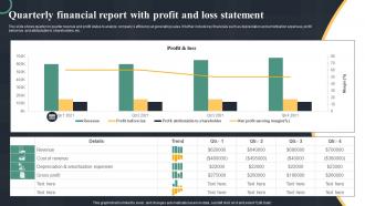 Quarterly Financial Report With Profit And Loss Statement