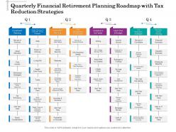 Quarterly financial retirement planning roadmap with tax reduction strategies
