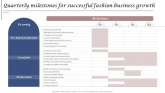 Quarterly For Successful Fashion Business Growth Clothing And Fashion Brand Business Plan BP SS