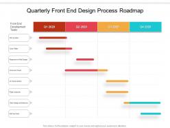 Quarterly Front End Design Process Roadmap