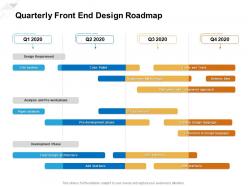 Quarterly Front End Design Roadmap