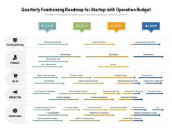 Quarterly fundraising roadmap for startup with operation budget