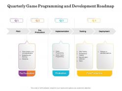 Quarterly game programming and development roadmap