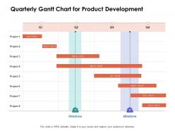 Quarterly Gantt Chart For Product Development Ppt Powerpoint Presentation Ideas