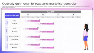 Quarterly Gantt Chart For Successful Marketing Campaign