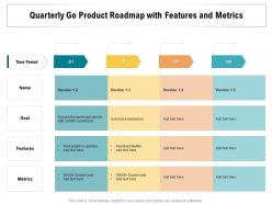 Quarterly Go Product Roadmap With Features And Metrics
