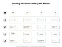 Quarterly Go Product Roadmap With Features