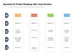 Quarterly go product roadmap with latest versions