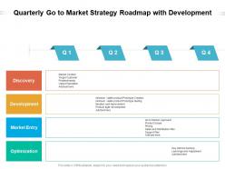 Quarterly go to market strategy roadmap with development