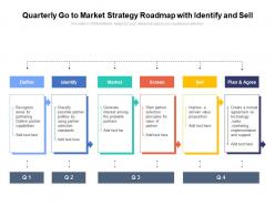 Quarterly go to market strategy roadmap with identify and sell